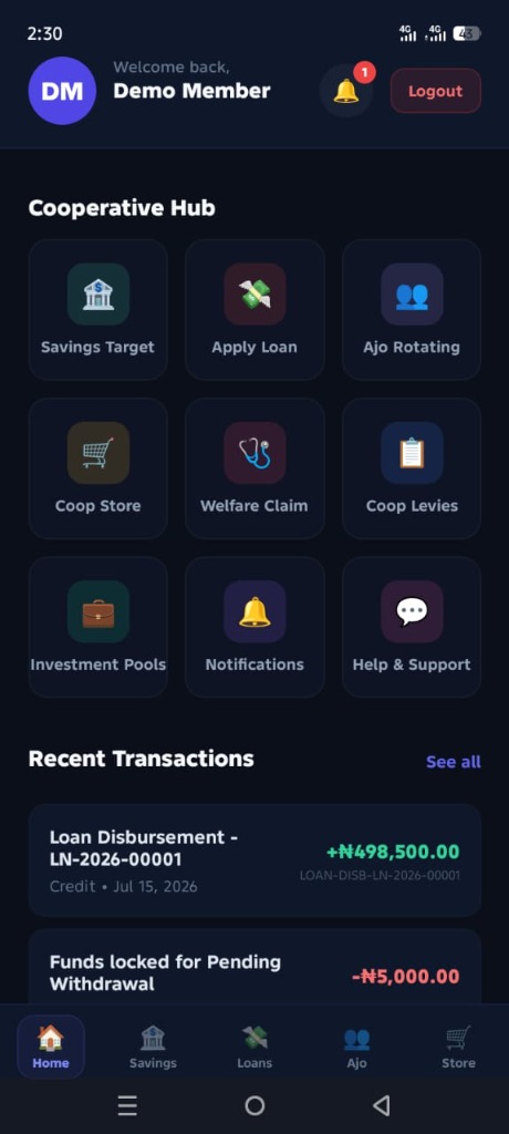 Cooperative Hub Dashboard
