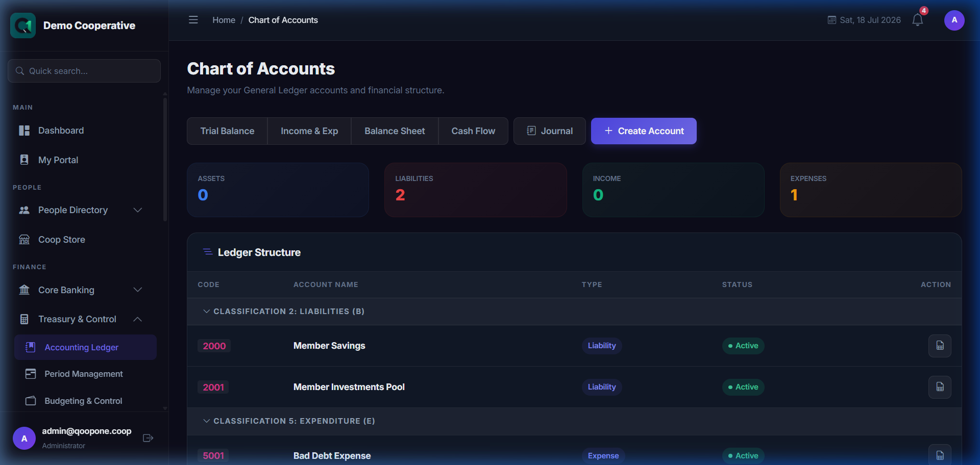 Accounting Dashboard