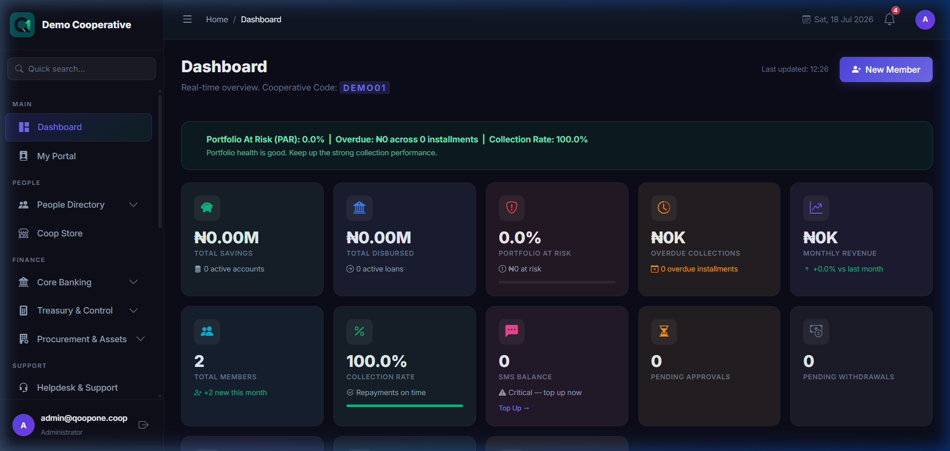Dashboard Overview