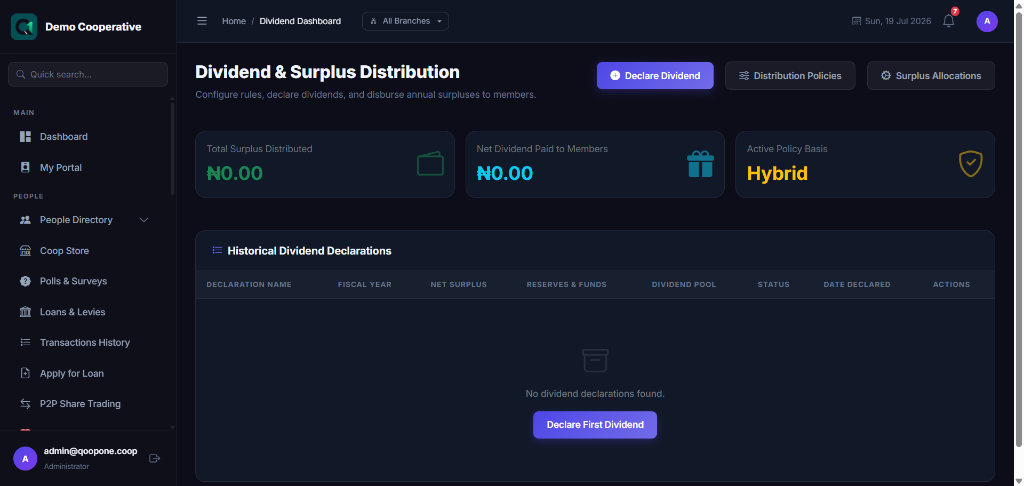 Dividend & Surplus Distribution